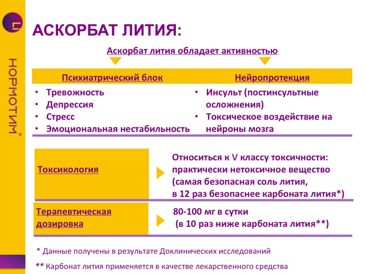 Бессонница от стресса отзывы